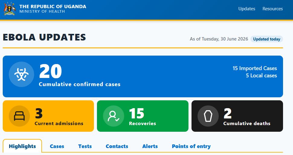 Uganda Safari Ebola Safety
